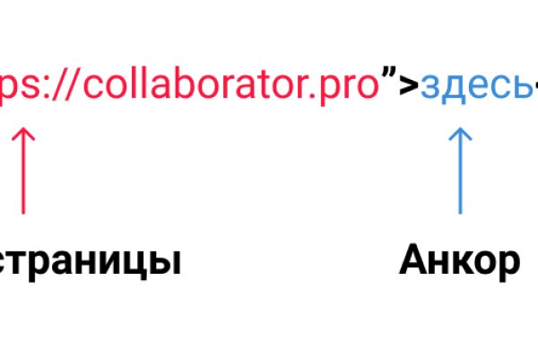 Кракен сайт kr2web in цены