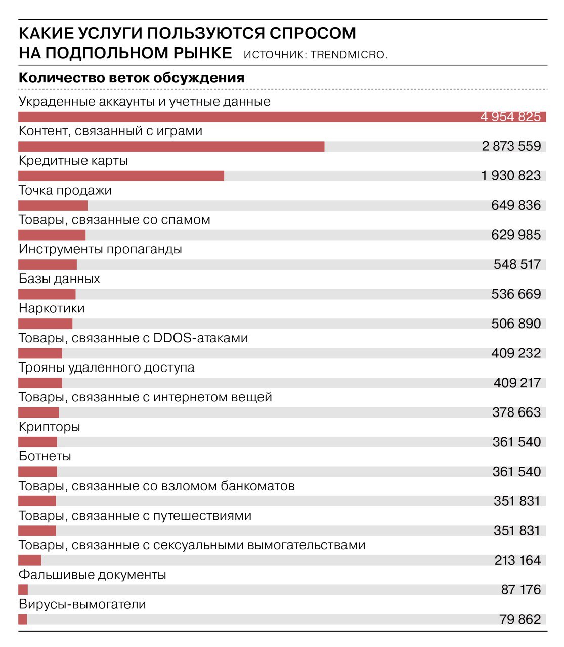 2krn сс что это