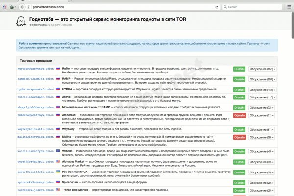 Кракен сайт в тор браузере ссылка